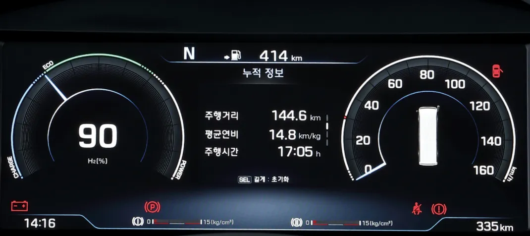 Various Information for Safe Driving Popup