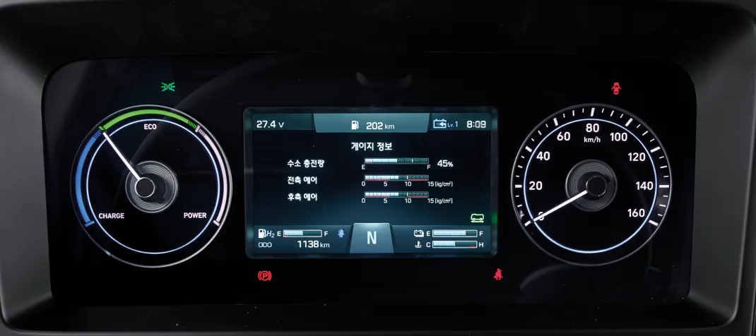 Large-Screen TFT Cluster Popup
