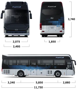 Specs of Hyundai UNIVERSE Fuel Cell (Front and Middle door)