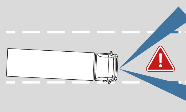 Lane Departure Warning (LDW)