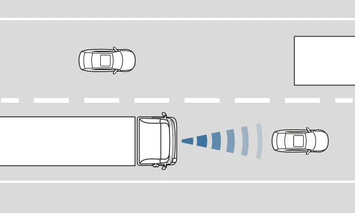 Smart Cruise Control (SCC)